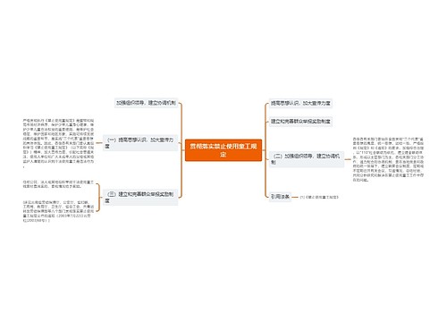 贯彻落实禁止使用童工规定