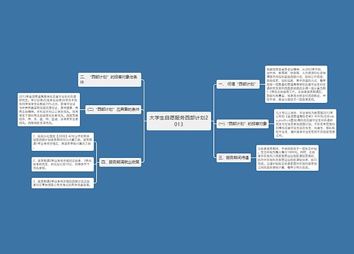 大学生自愿服务西部计划2013