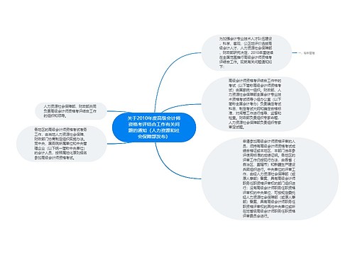 关于2010年度高级会计师资格考评结合工作有关问题的通知（人力资源和社会保障部发布）