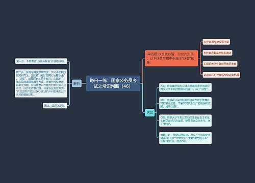 每日一练：国家公务员考试之常识判断（46）