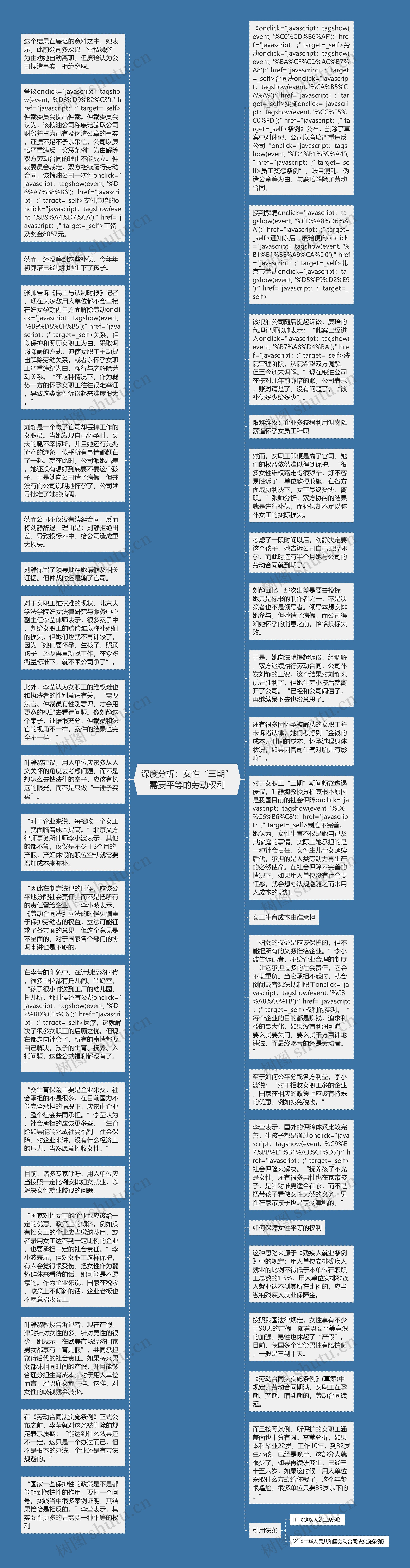 深度分析：女性“三期”需要平等的劳动权利