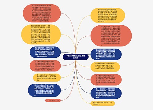 小额贷款整贷担保工作暂行办法