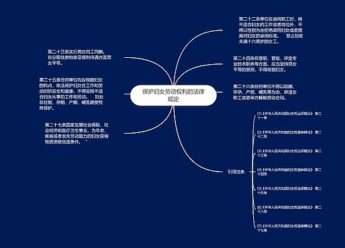 保护妇女劳动权利的法律规定