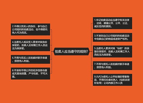 拍卖人应当遵守的规则?