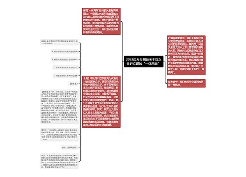 2022国考行测备考干货之转折文段的“一体两面”