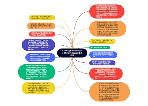 2023年国考面试备考技巧：探讨结构化面试的重点问题