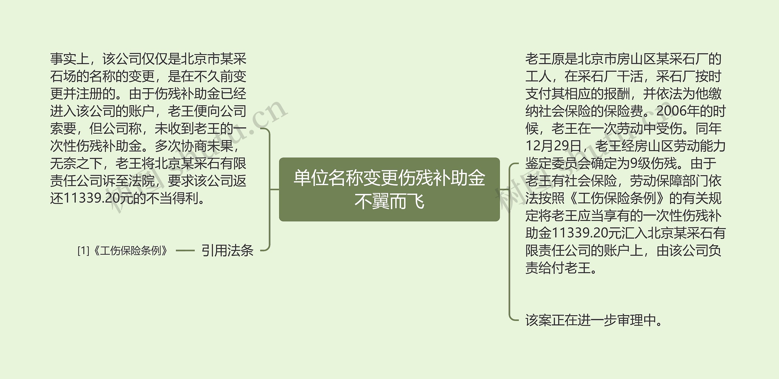 单位名称变更伤残补助金不翼而飞