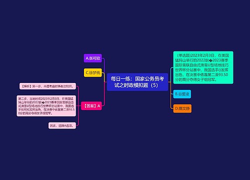 每日一练：国家公务员考试之时政模拟题（5）