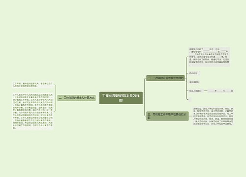 工作年限证明范本是怎样的