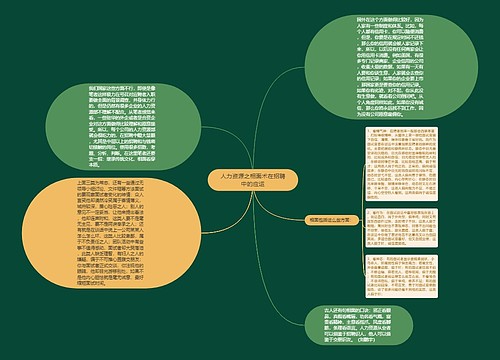 人力资源之相面术在招聘中的应运