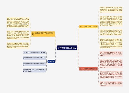 公司转让老员工怎么办