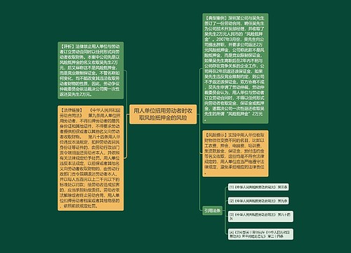 用人单位招用劳动者时收取风险抵押金的风险