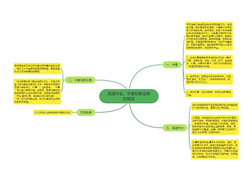 高温作业、中暑和职业病的规定