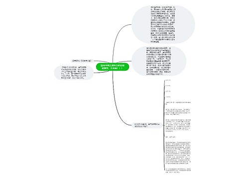 国考冲刺之资料分析的易错题型,它来喽!!! 国考冲刺之资料分析的易错题型,它来喽!!!