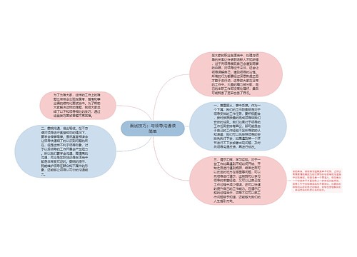 面试技巧：与领导沟通很简单