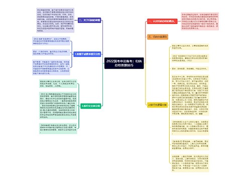 2022国考申论备考：归纳总结答题技巧