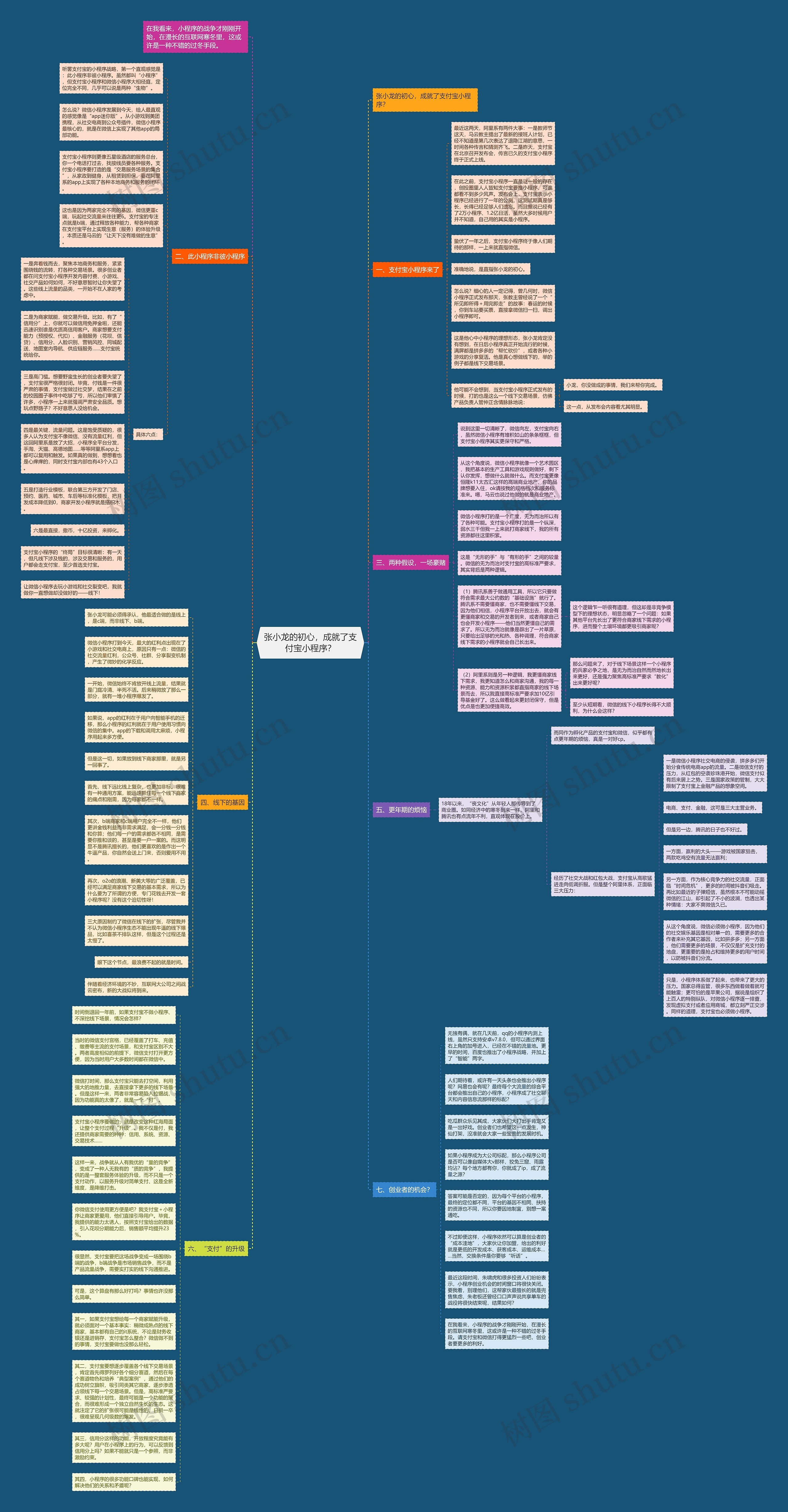 张小龙的初心，成就了支付宝小程序？思维导图