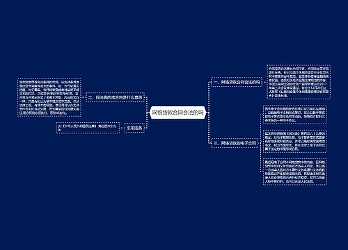 网络贷款合同合法的吗