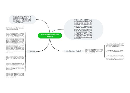 2022国考申论综合分析题解题技巧