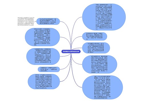 具体规定女领导成员比例