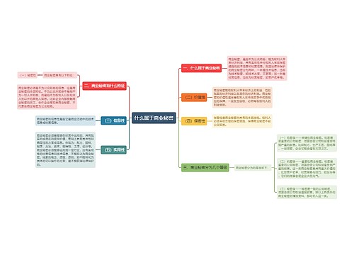 什么属于商业秘密