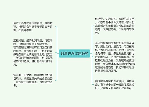 数量关系试题趋势