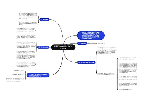 2022国考申论评价分析之思路详解