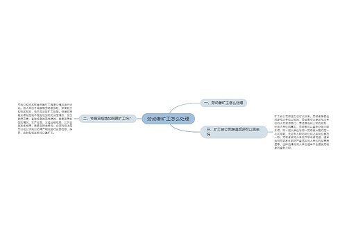 劳动者旷工怎么处理