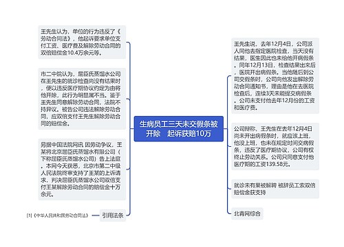 生病员工三天未交假条被开除　起诉获赔10万