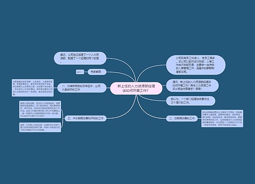 新上任的人力资源部经理该如何开展工作？