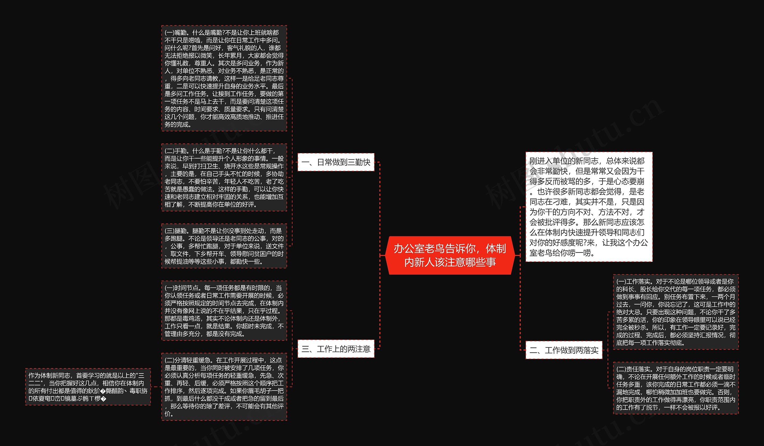 办公室老鸟告诉你，体制内新人该注意哪些事思维导图