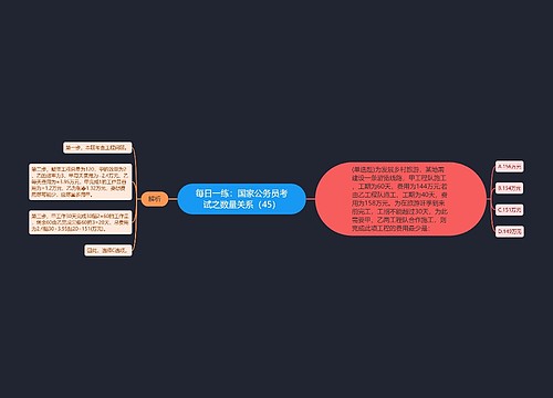 每日一练：国家公务员考试之数量关系（45）