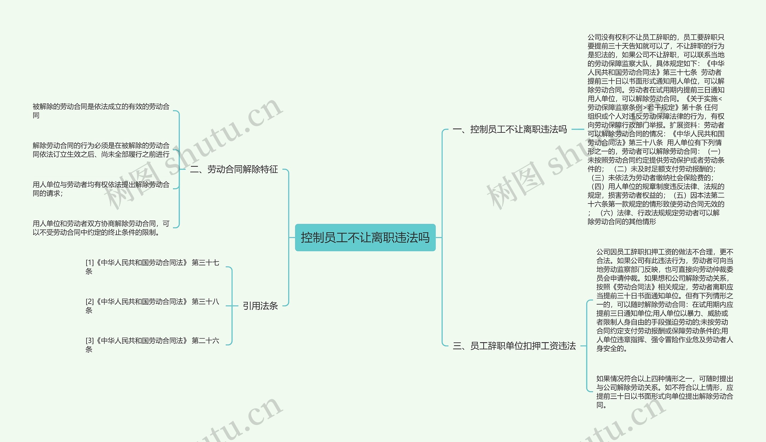 控制员工不让离职违法吗