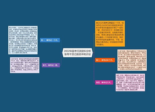 2022年国考行测资料分析备考干货之数资冲刺计划