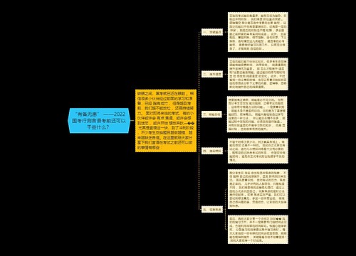 “有备无患” ——2022国考行测言语考前还可以干些什么？