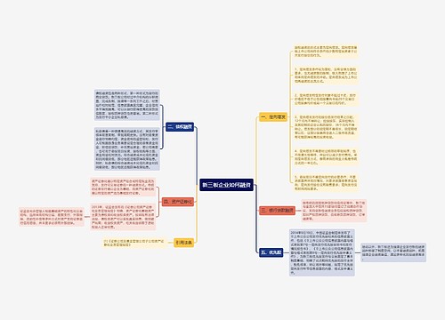 新三板企业如何融资