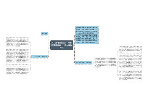 2023国考面试技巧：模拟想要没烦恼，入情入境劝得好