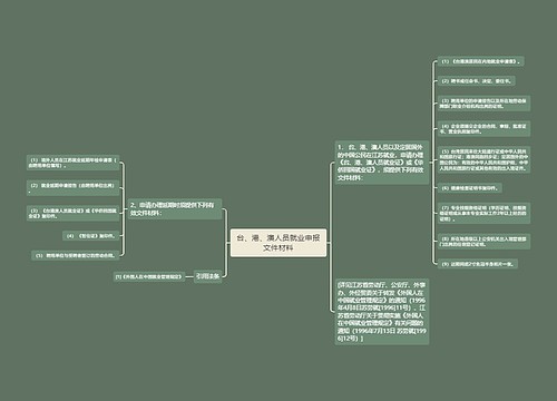 台、港、澳人员就业申报文件材料