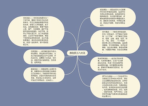 激励员工八大法