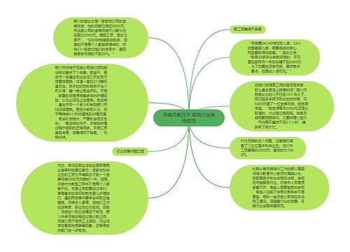 月嫂月薪五千 家政行业有待规范