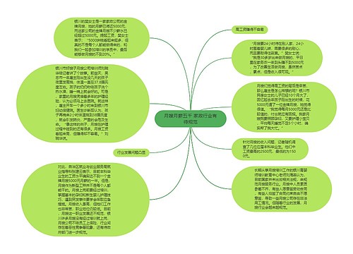 月嫂月薪五千 家政行业有待规范