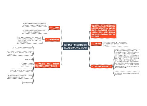 颍上县2010年农村饮水安全工程勘察设计招标公告