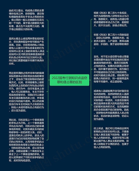 2022国考行测知识点盗窃罪和侵占罪的区别思维导图_编号p8397957-TreeMind树图