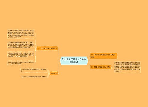 怎么让公司辞退自己并拿到赔偿金