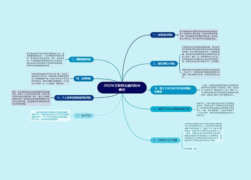 2022年互联网金融风险有哪些