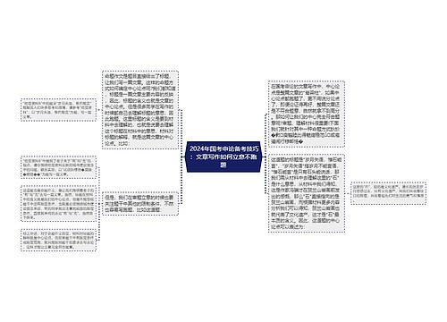  2024年国考申论备考技巧：文章写作如何立意不跑题