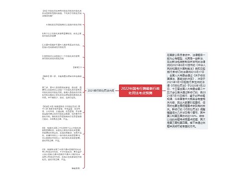 2022年国考行测最新行政处罚法考点预测