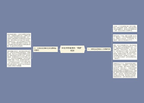 年轻求职者提防“高薪”陷阱