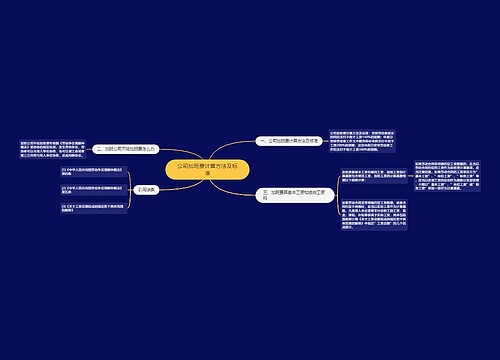 公司加班费计算方法及标准