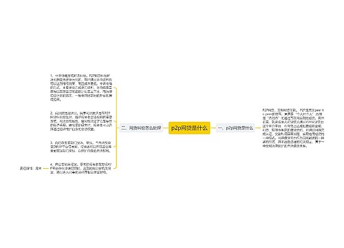 p2p网贷是什么